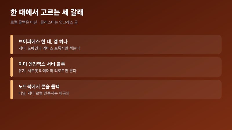 한 대 서버에서 고르는 세 갈래. 캐디, 엔진엑스 유지, 터널