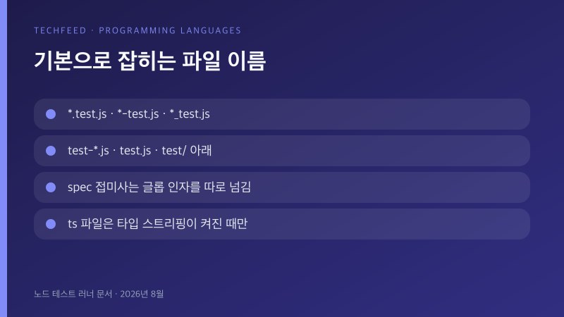 노드 테스트 러너가 기본으로 찾는 파일 이름 여섯 가지와 spec 접미사 예외