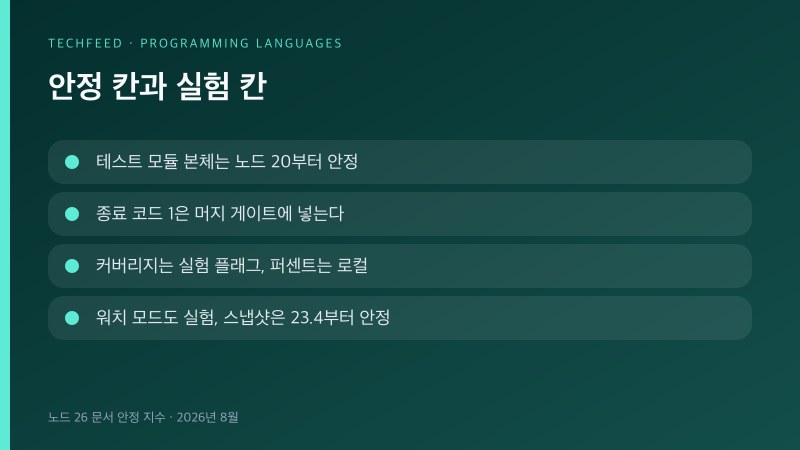 안정인 테스트 모듈과 아직 실험인 커버리지, 워치 모드를 나눈 표