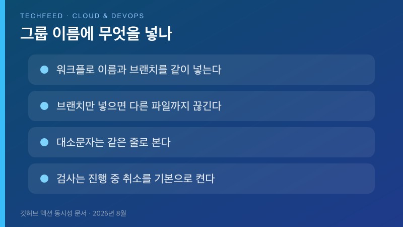 같은 브랜치에서 깃허브 액션 워크플로가 겹치지 않게 동시성 그룹으로 한 줄만 남기는 화면