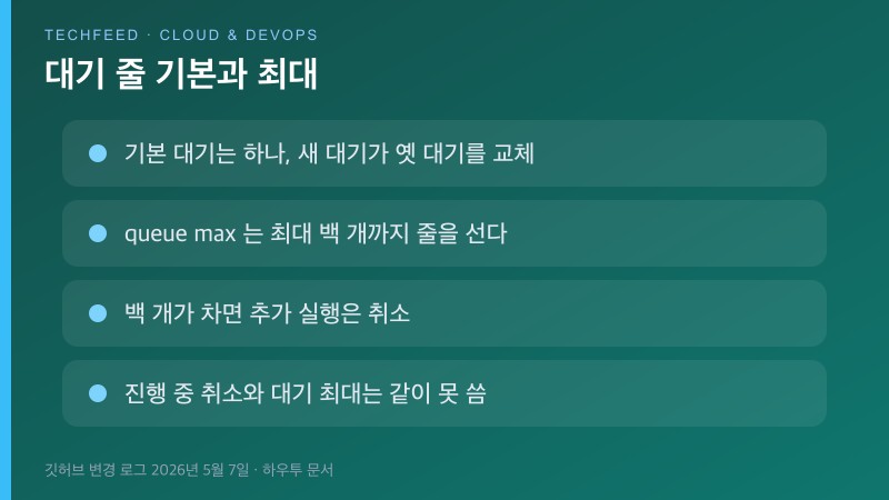 깃허브 액션 동시성 그룹에서 기본 대기 하나와 최대 백 개 대기 줄을 나눈 비교