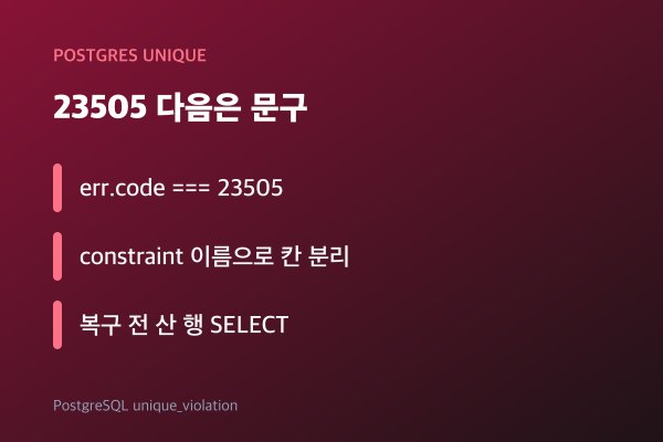 유니크 위반 23505를 가입 화면에 이메일 중복으로 돌리는 흐름