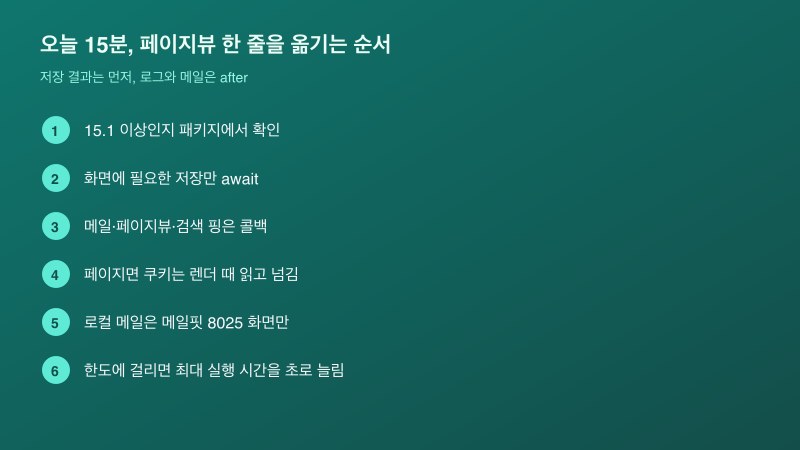 페이지뷰 한 줄을 after 콜백으로 옮기는 여섯 단계 순서