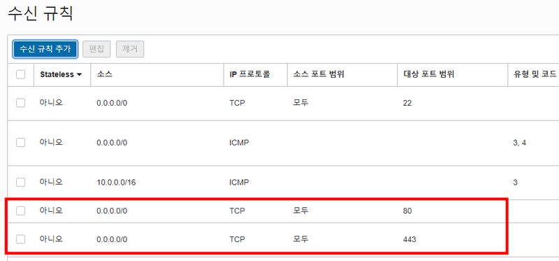 함수 로그와 브라우저 504를 같은 요청으로 맞추는 개념 이미지