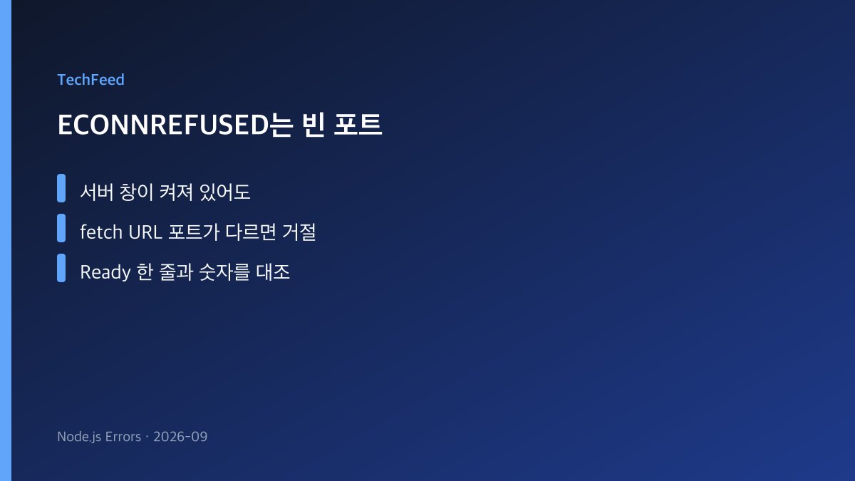 브라우저 fetch가 빈 포트로 가서 ECONNREFUSED가 나는 개념 이미지