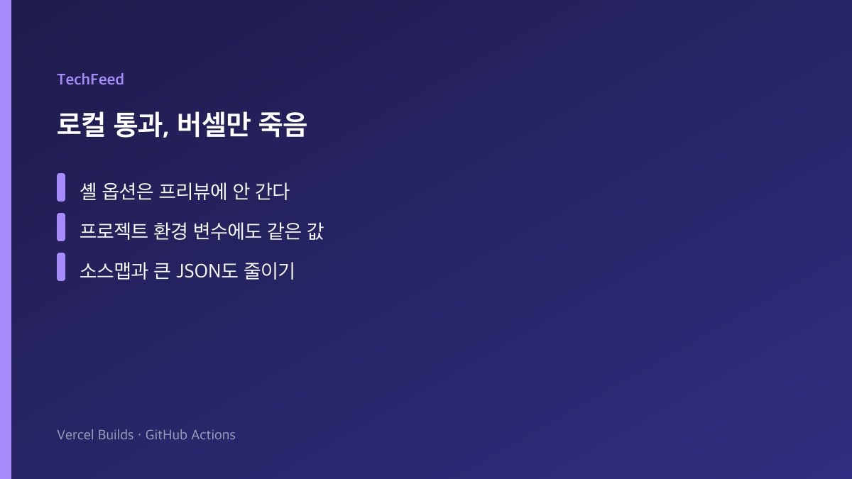 로컬은 통과하고 버셀 프리뷰 빌드만 힙 부족으로 죽는 비교 이미지