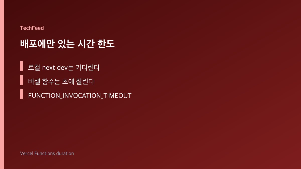 로컬 넥스트는 기다리고 버셀 함수는 시간 한도에 잘리는 개념 이미지
