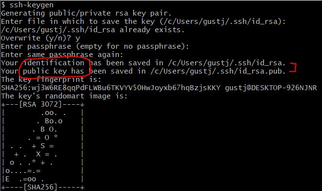 회사 키와 개인 키를 SSH 호스트 별칭으로 가르는 설정 개념 이미지
