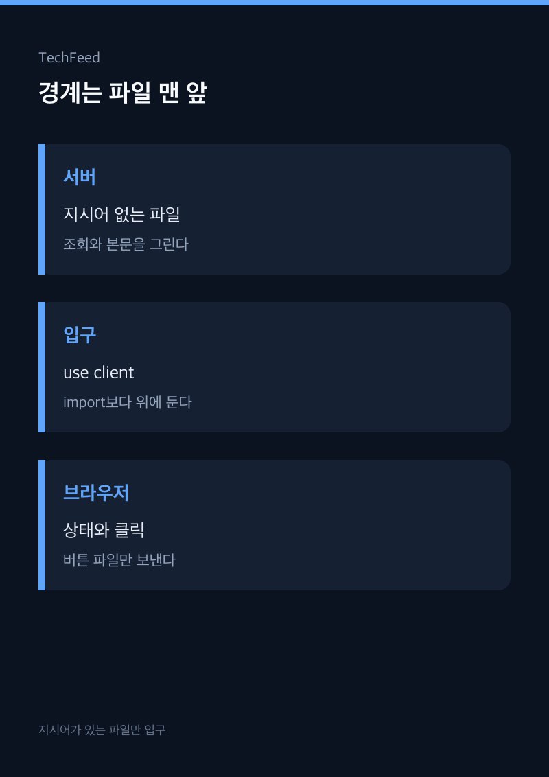 use client 지시어가 서버 컴포넌트와 클라이언트 컴포넌트 경계를 나누는 그림