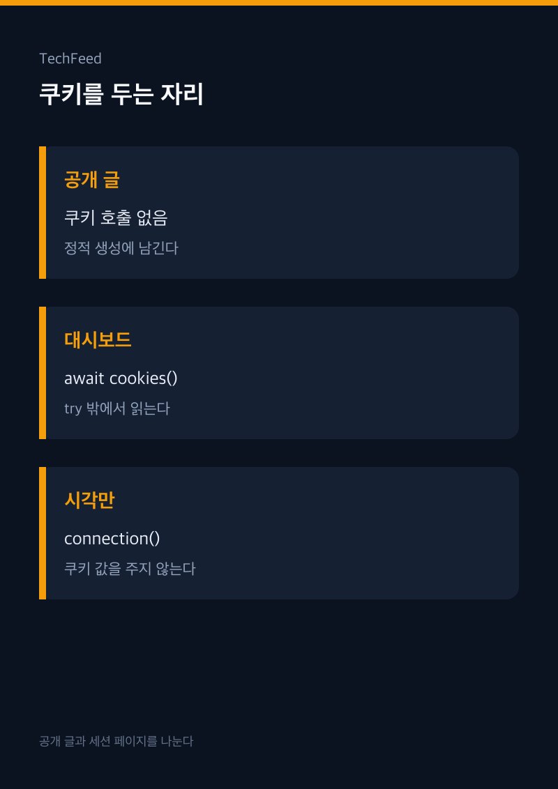 공개 페이지와 대시보드를 나눠 쿠키 읽기를 대시보드에만 두는 그림