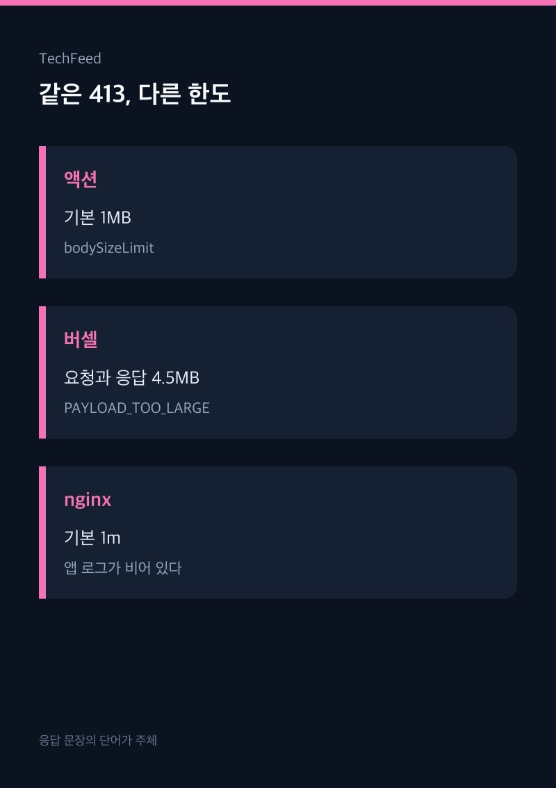 서버 액션 1MB와 버셀 함수 4.5MB와 nginx 1MB가 요청을 차례로 자르는 그림