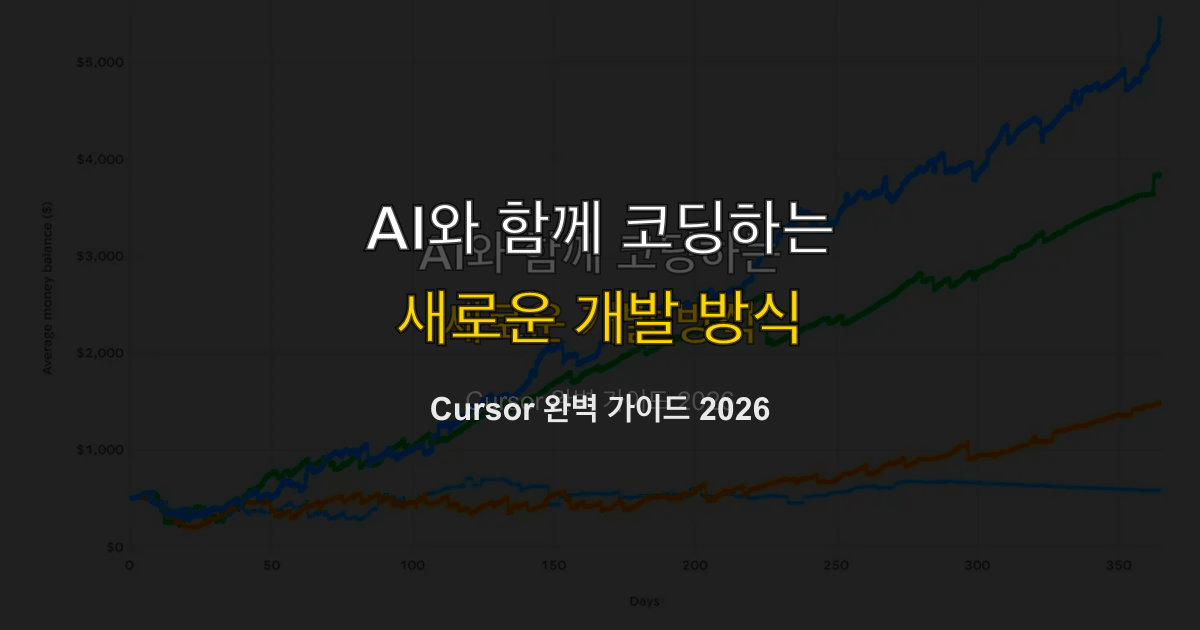 Cursor 완벽 가이드 2026