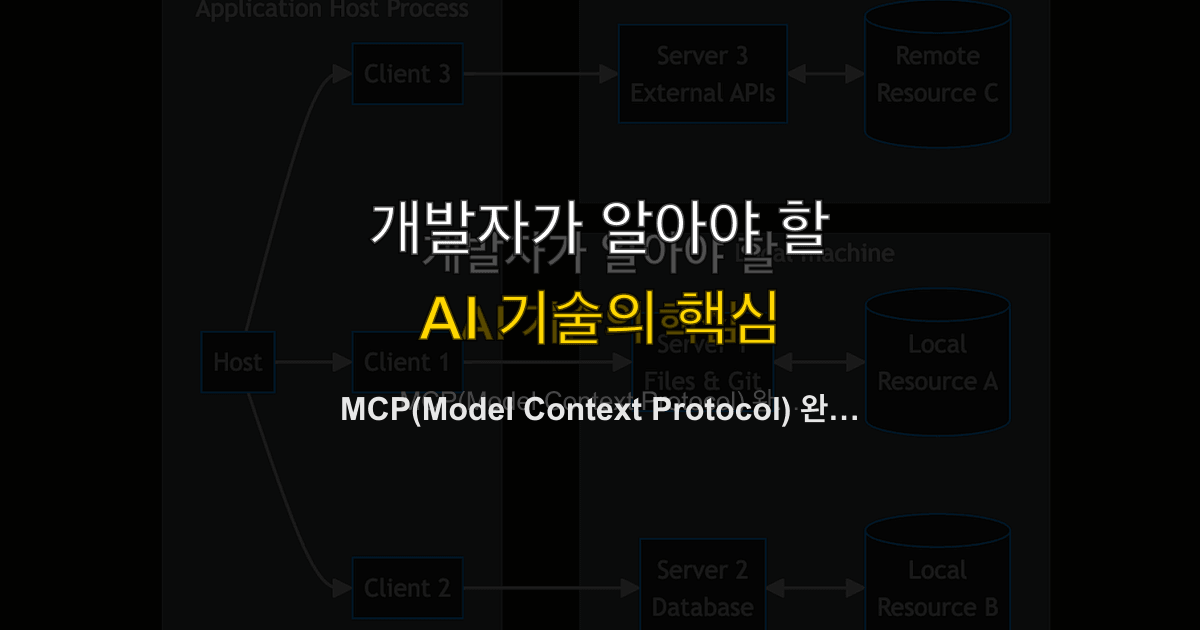 MCP(Model Context Protocol) 완벽 가이드
