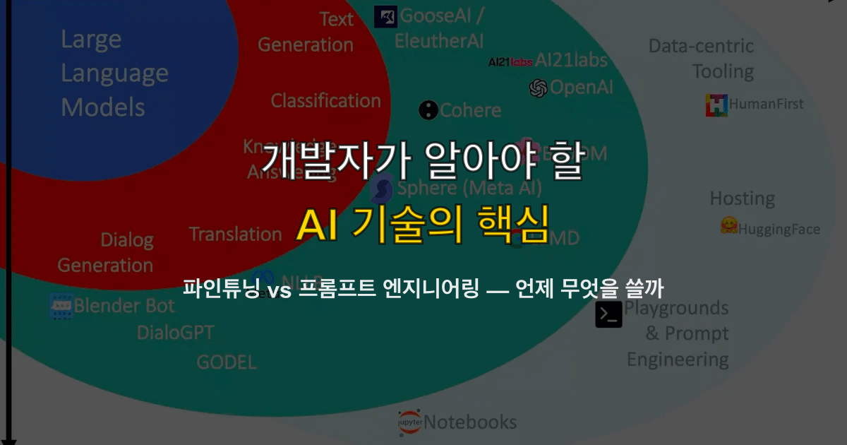 파인튜닝 vs 프롬프트 엔지니어링 — 언제 무엇을 쓸까