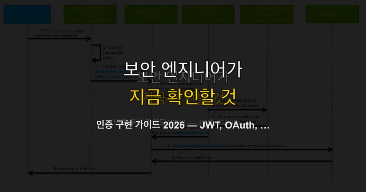인증 구현 가이드 2026 — JWT, OAuth, Passkey