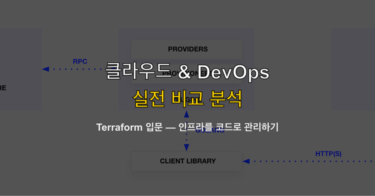 Terraform 입문 — 인프라를 코드로 관리하기