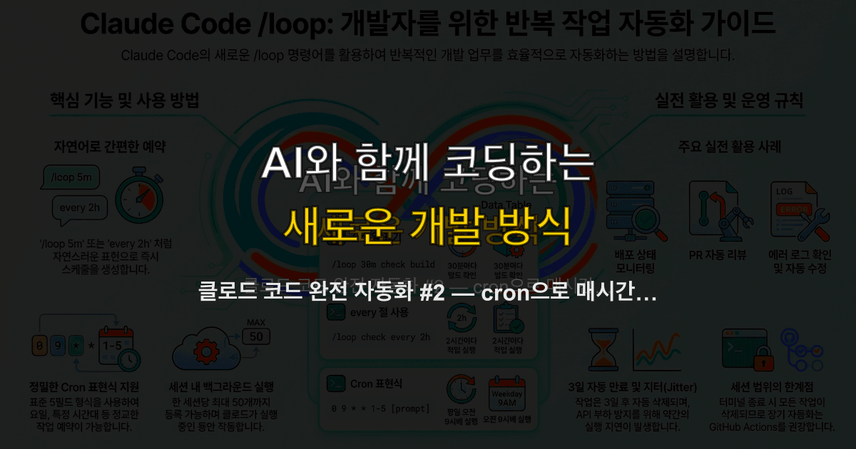 클로드 코드 완전 자동화 #2 — cron으로 매시간 무인 실행하기