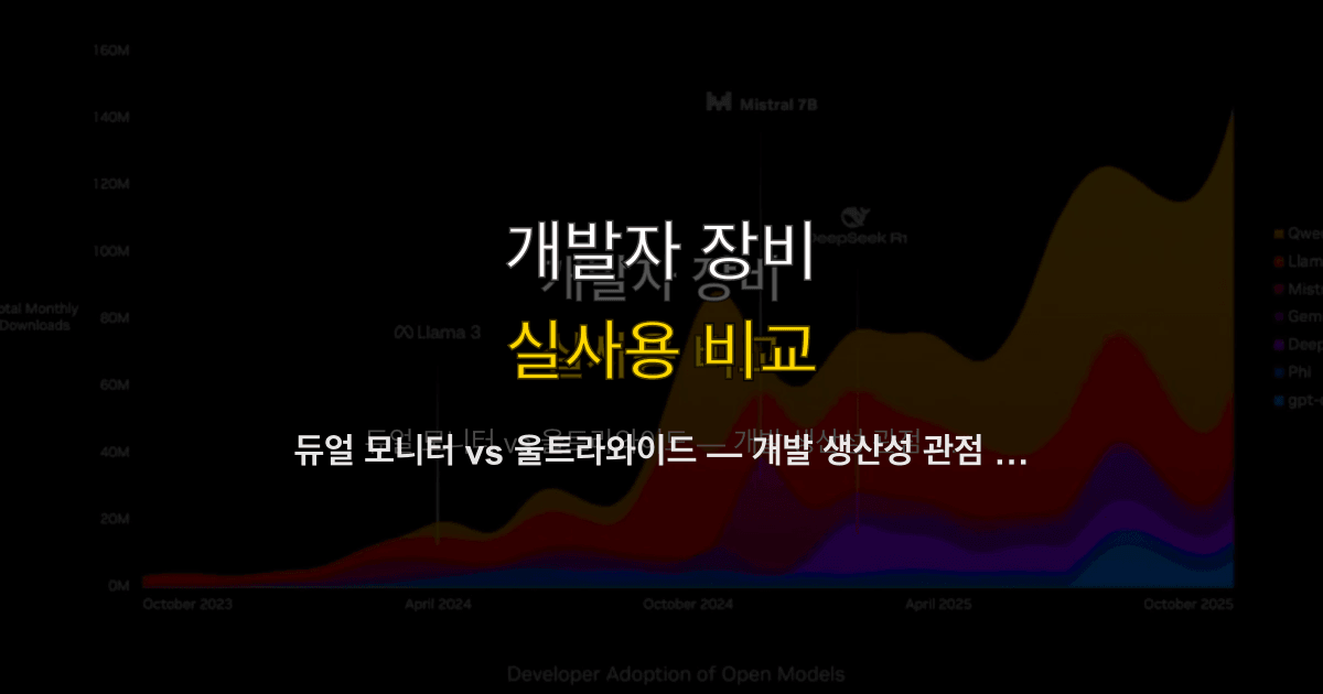 듀얼 모니터 vs 울트라와이드 — 개발 생산성 관점 비교