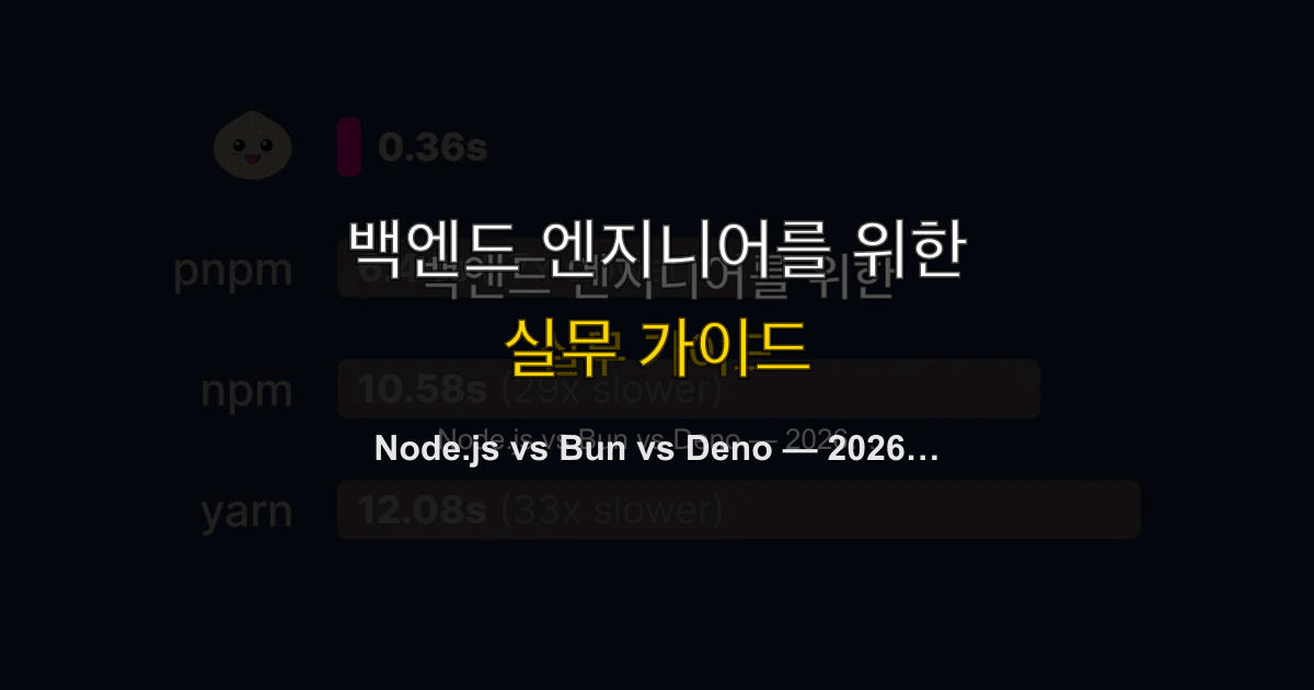 Node.js vs Bun vs Deno — 2026년 런타임 비교 실무 가이드