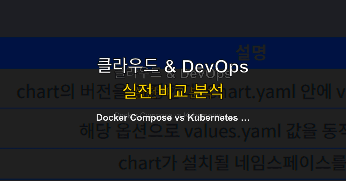 Docker Compose vs Kubernetes — 언제 무엇을 선택할까