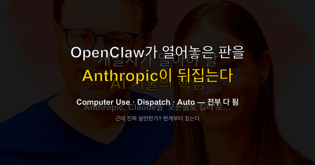 Anthropic, Claude를 '오픈클로 킬러'로 — Computer Use·Dispatch·Auto 모드 총정리