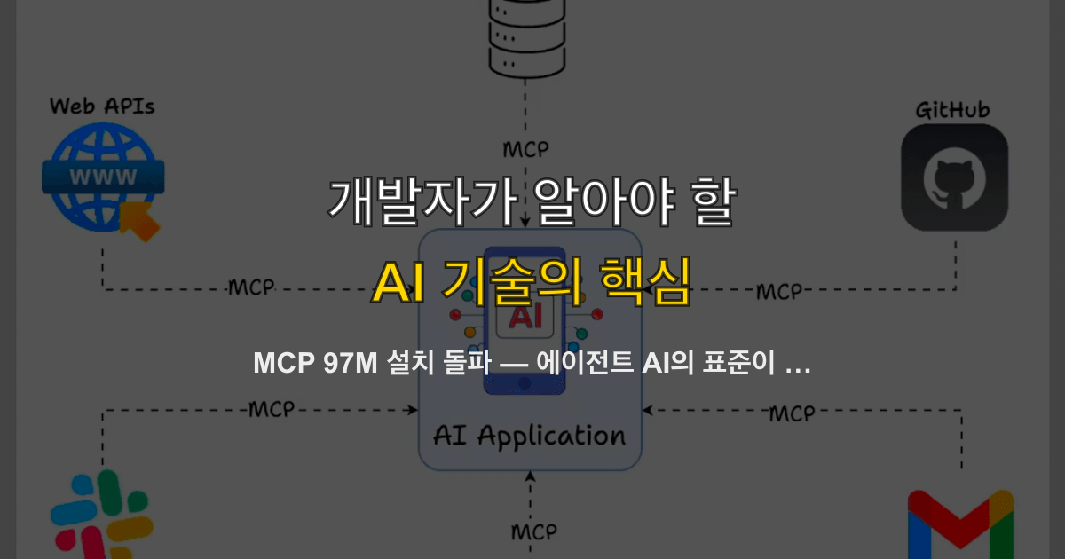 MCP 97M 설치 돌파 — 에이전트 AI의 표준이 된 Model Context Protocol 생태계