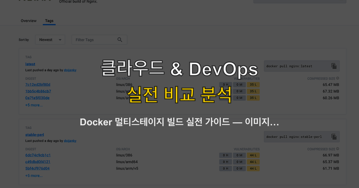 Docker 멀티스테이지 빌드 실전 가이드 — 이미지 크기 90% 줄이기