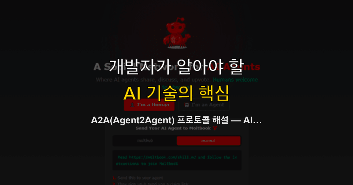 A2A(Agent2Agent) 프로토콜 해설 — AI 에이전트 간 통신 표준, MCP와 뭔가 다른가