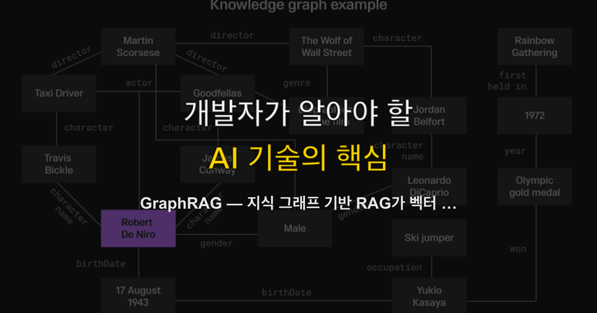 GraphRAG — 지식 그래프 기반 RAG가 벡터 검색을 이기는 조건과 프로덕션 도입 가이드