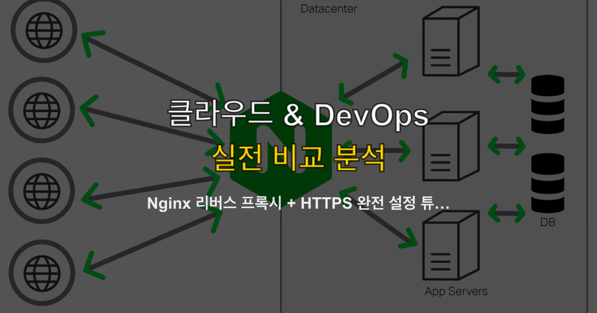Nginx 리버스 프록시 + HTTPS 완전 설정 튜토리얼 — Let's Encrypt 자동 갱신까지