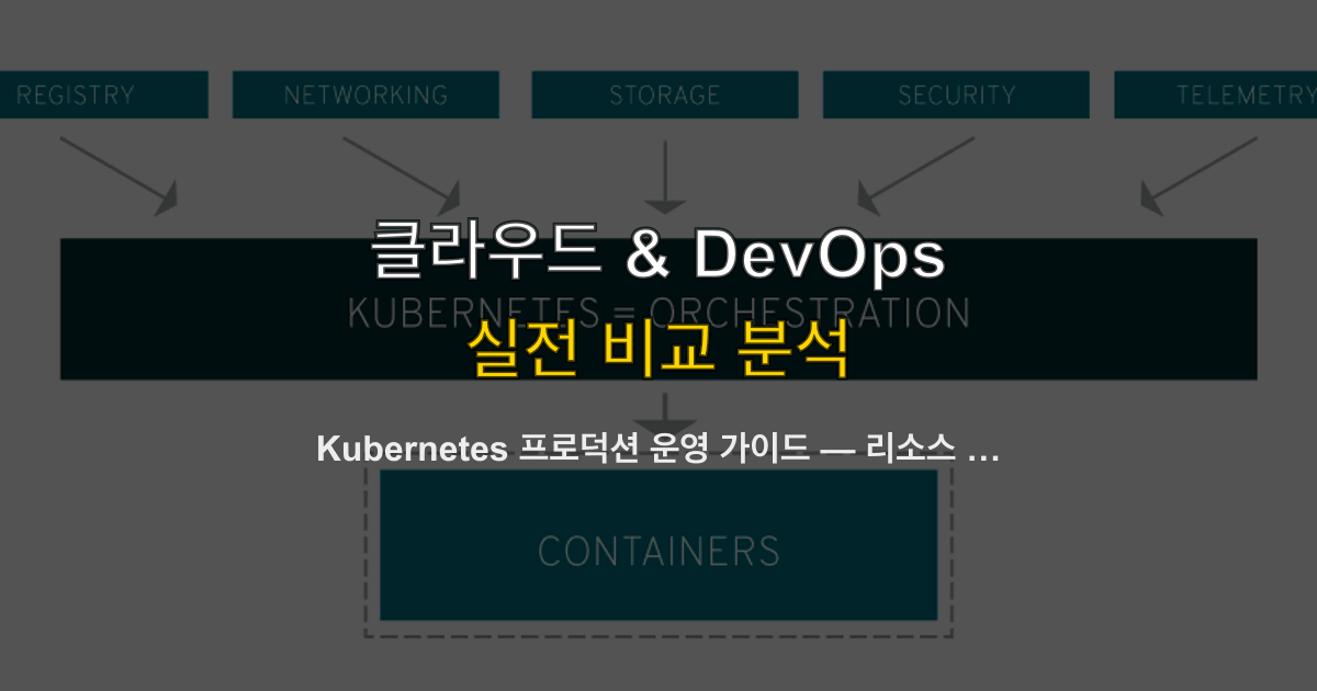 Kubernetes 프로덕션 운영 가이드 — 리소스 관리, HPA, Probe, 장애 대응 실전 총정리