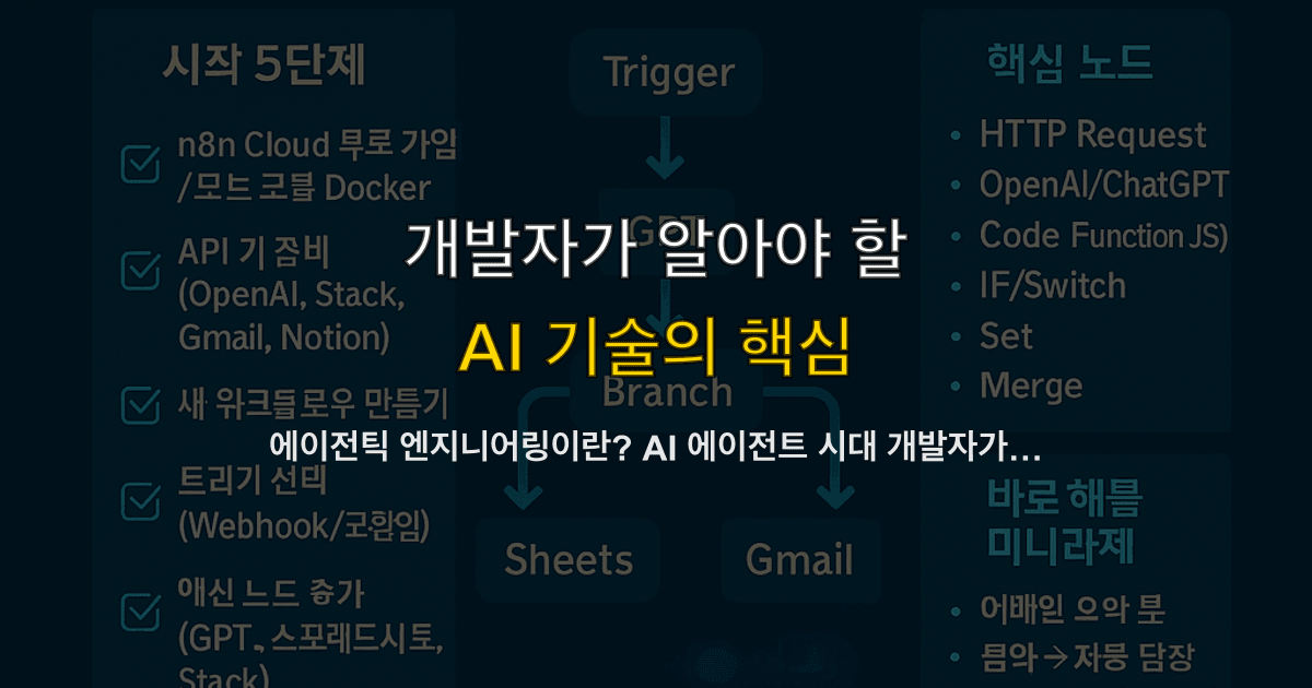 에이전틱 엔지니어링이란? AI 에이전트 시대 개발자가 갖춰야 할 5가지 핵심 역량