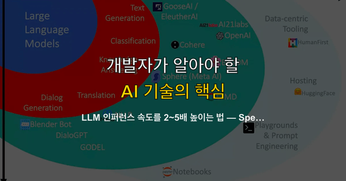 LLM 인퍼런스 속도를 2~5배 높이는 법 — Speculative Decoding과 KV Cache 최적화 실전 가이드