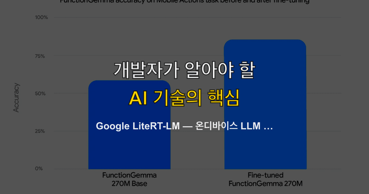 Google LiteRT-LM — 온디바이스 LLM 추론 실전 가이드