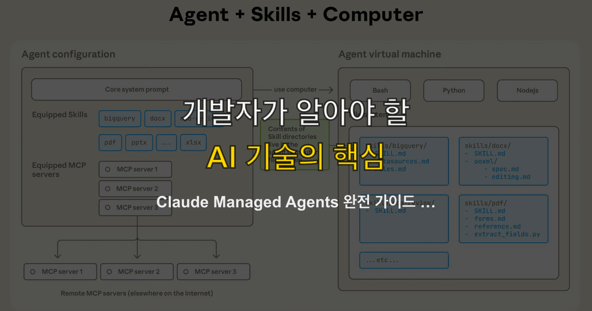 Claude Managed Agents 완전 가이드 — 관리형 에이전트 인프라로 프로덕션 AI 에이전트 배포