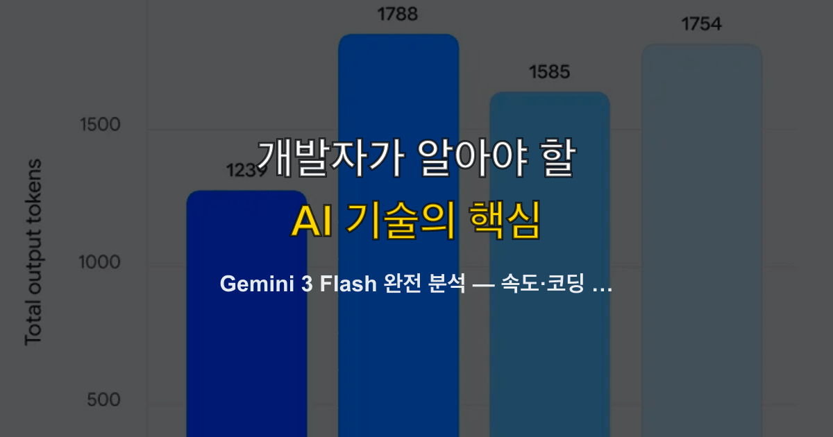 Gemini 3 Flash 완전 분석 — 속도·코딩 성능·API 가격, 개발자 실전 가이드