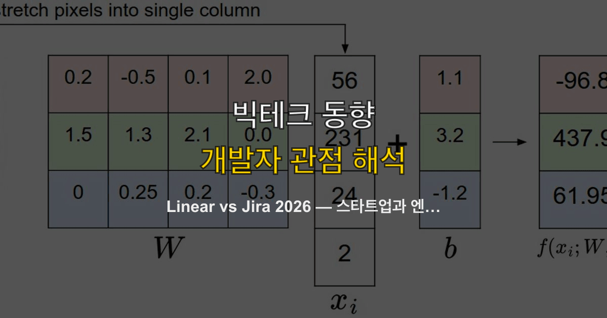 Linear vs Jira 2026 — 스타트업과 엔지니어링팀을 위한 이슈 트래커 실전 비교