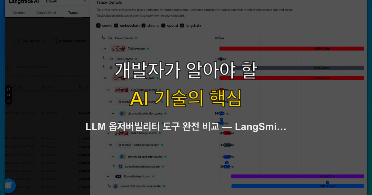 LLM 옵저버빌리티 도구 완전 비교 — LangSmith vs Langfuse vs Helicone 2026