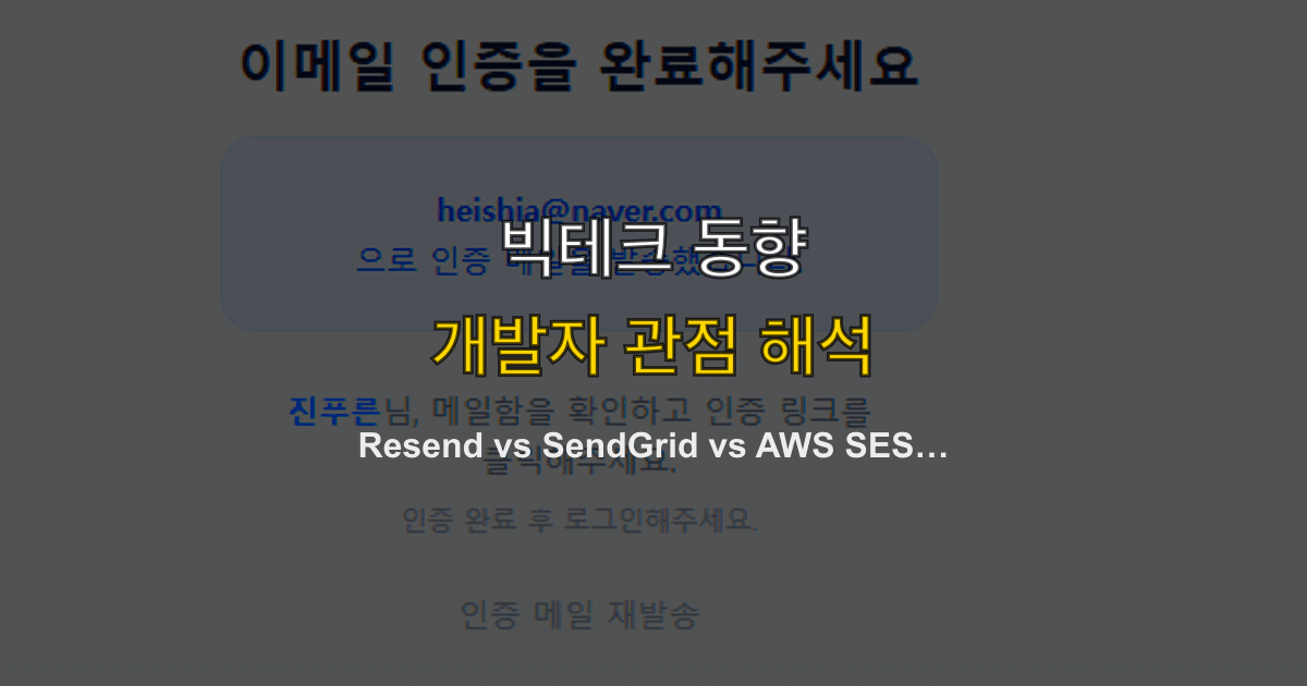 Resend vs SendGrid vs AWS SES 2026 — 스타트업 트랜잭션 이메일 서비스 실전 비교
