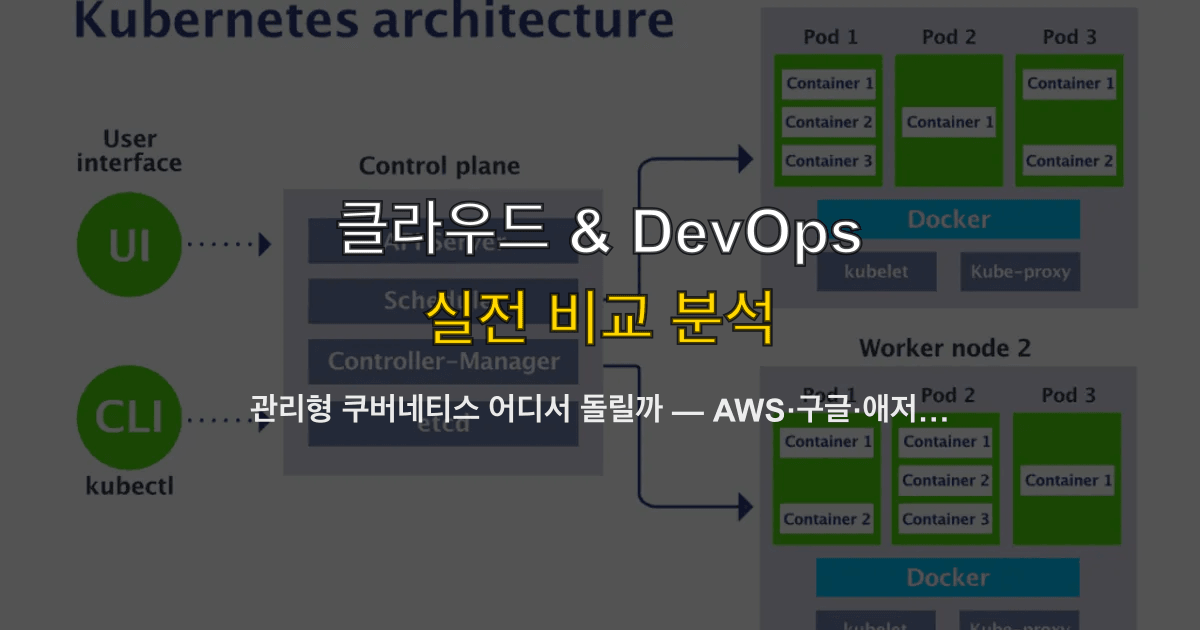 관리형 쿠버네티스 어디서 돌릴까 — AWS·구글·애저 비용·운영 부담 비교
