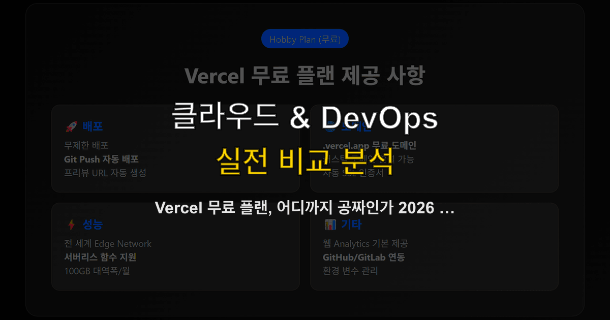 Vercel 무료 플랜, 어디까지 공짜인가 2026 — 트래픽·용량·함수 제한과 유료 넘어가는 순간