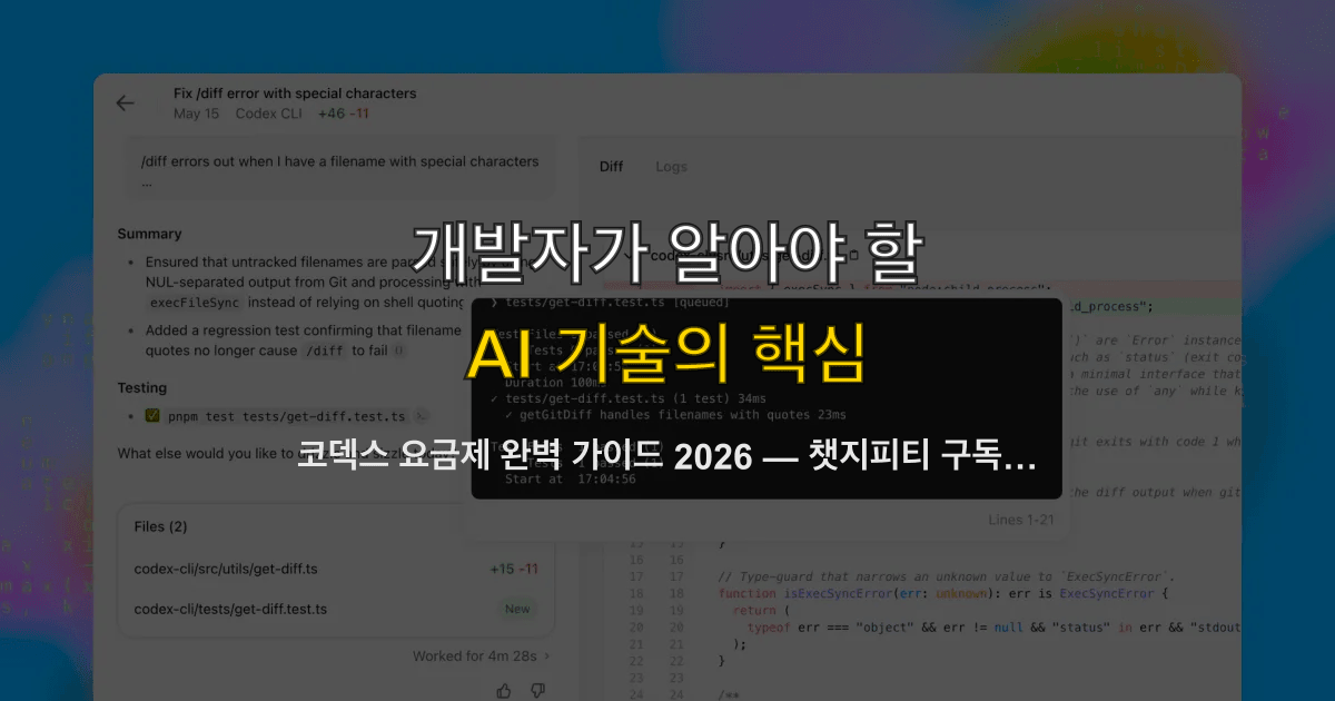 코덱스 요금제 완벽 가이드 2026 — 챗지피티 구독에 묶이는 가격과 CLI 별도 비용 정리
