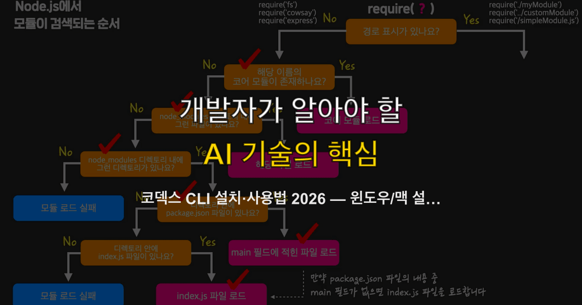 코덱스 CLI 설치·사용법 2026 — 윈도우/맥 설치부터 앱·CLI 차이까지