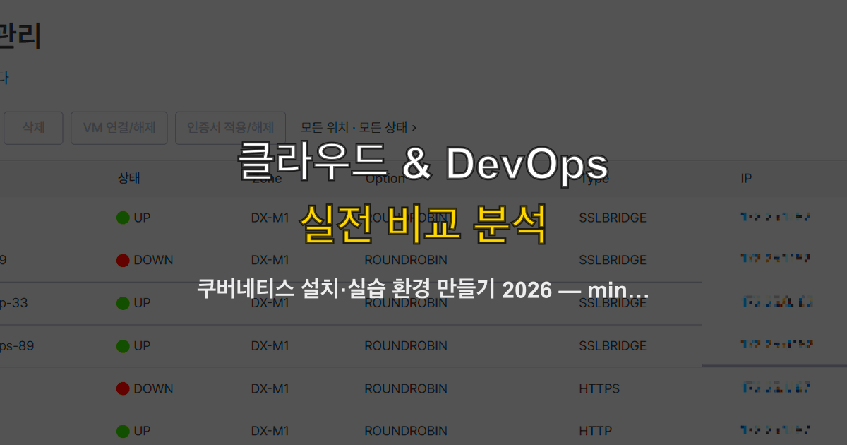 쿠버네티스 설치·실습 환경 만들기 2026 — minikube·kind·도커 데스크톱 중 뭘 쓸까