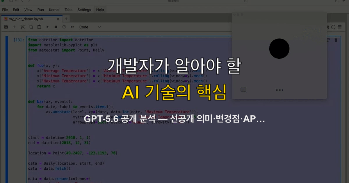 GPT-5.6 공개 분석 — 선공개 의미·변경점·API 전환 체크포인트