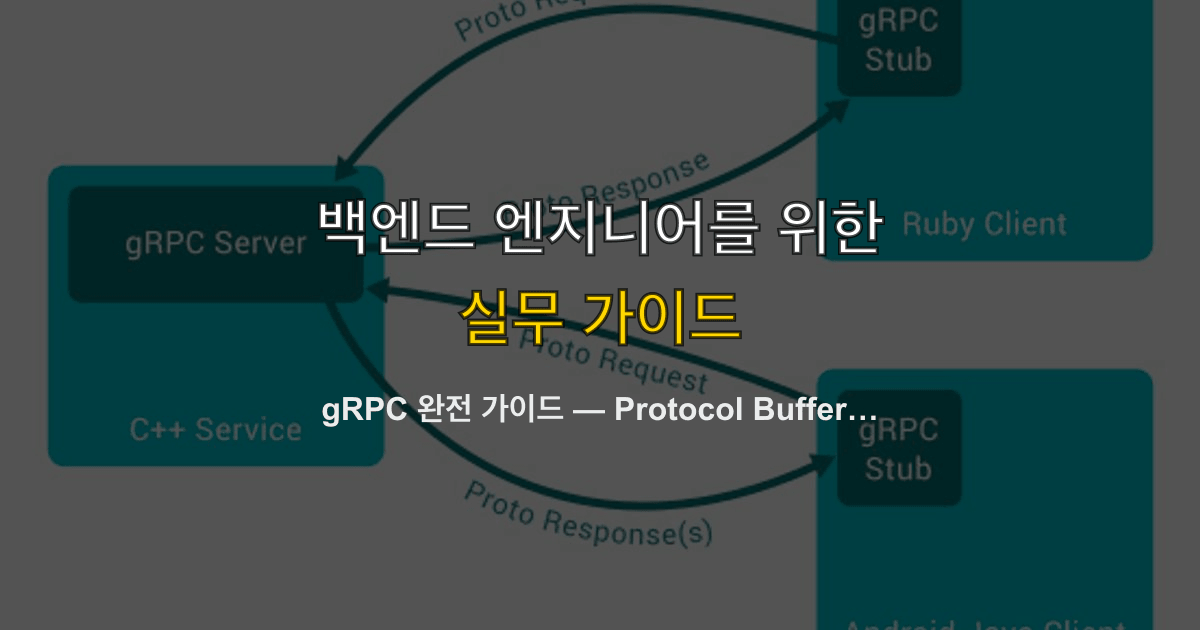 gRPC 완전 가이드 — Protocol Buffers 설계부터 Node.js 서버·클라이언트 구현, REST와 성능 비교까지