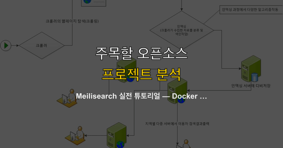 Meilisearch 실전 튜토리얼 — Docker 설치부터 Node.js SDK·필터·랭킹·Next.js 연동까지