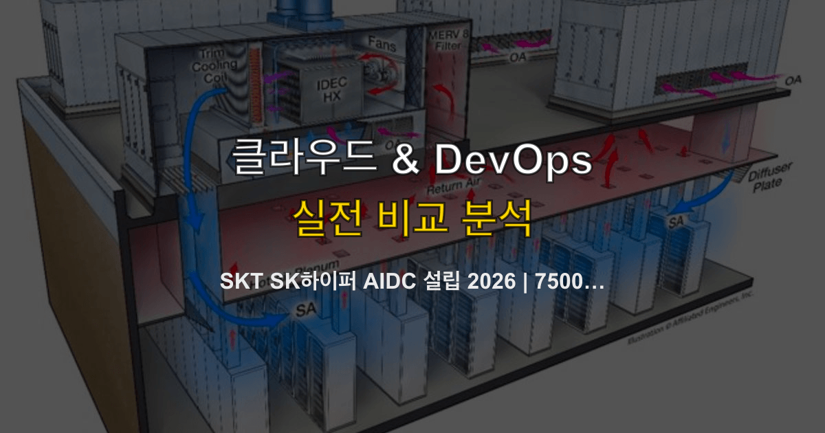 SK텔레콤 SK하이퍼 데이터센터 2026 | 7500억 출자·AIDC 체크