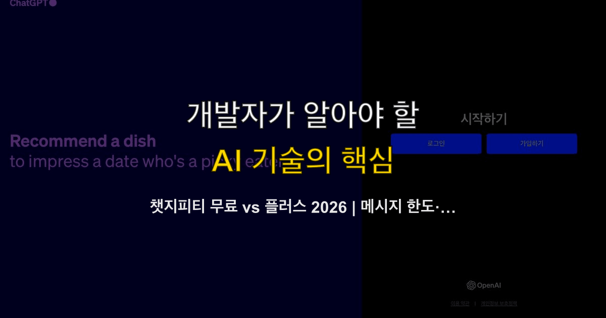 챗지피티 무료 vs 플러스 2026 | 메시지 한도·이미지 생성·전환 기준