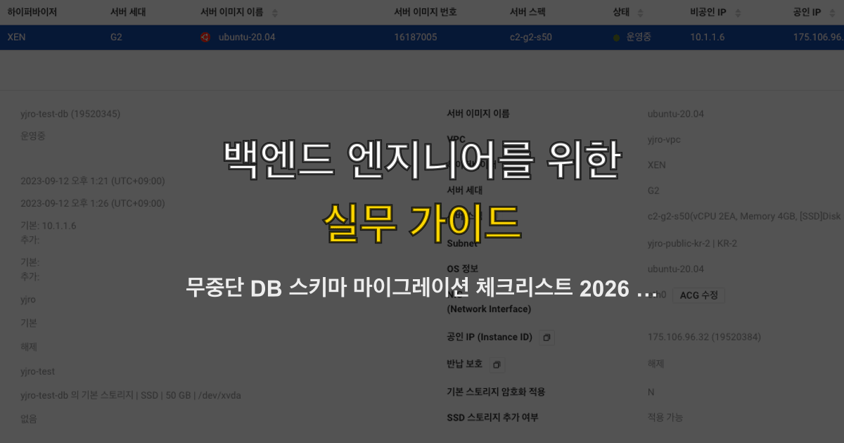 무중단 DB 스키마 마이그레이션 체크리스트 2026 | expand-contract·백필·롤백